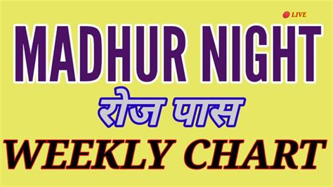 madhur fast|madhur fast result night.